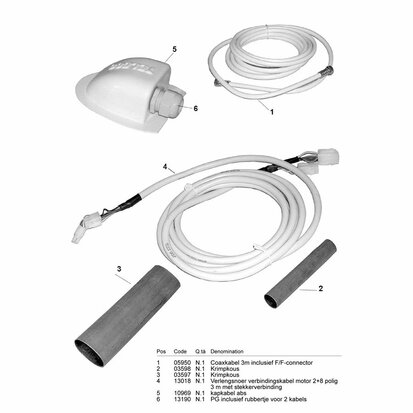 Teleco 10969 spare part Kabeldoorvoer wit CL.E.65/85