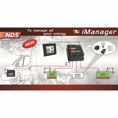 NDS IMANAGER Met Touchscreen (Wired Data)