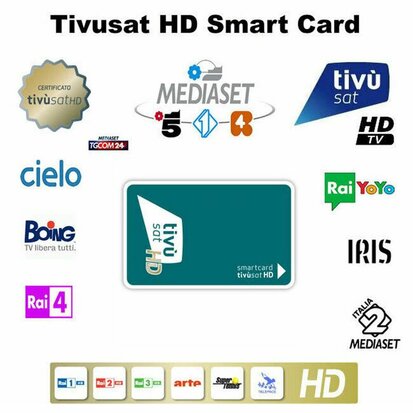 FUBA ODE718 incl. tivusat-smartcard