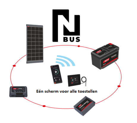 NDS KIT SOLARFLEX SFS 155W+Sun Control N-BUS SCE320M+ PST