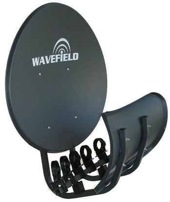 Wavefield / Wavefrontier T90 Mastmontage