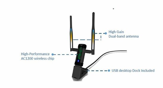 Alfa Network AWUS036AC 802.11ac/Bgn Dual Band USB Adapter