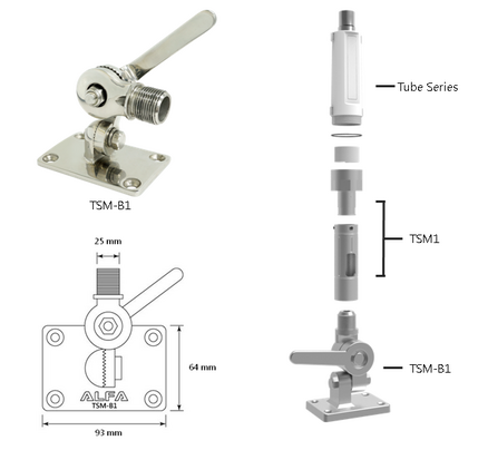 Alfa Network Set RVS TSM Marine Mount + USB Cable Adapter