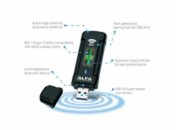 Alfa Network AWUS036EAC 802.11bgn/AC1200 Long-Range USB Adap