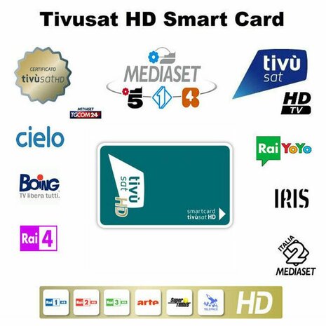 FUBA ODE718 incl. tivusat-smartcard