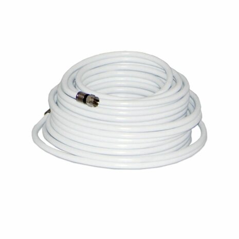 20 mtr. coax