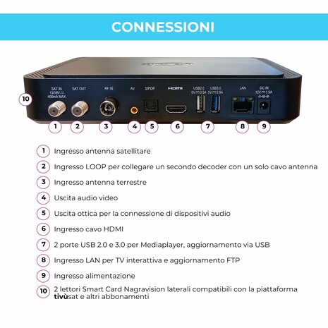 DIGIQUEST Q99 4K UHD Tivusat