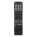 M7 CDS Philips/M7 Remote SAT801 Kopie
