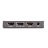 Marmitek Split 612 2.0 Splitter 4K 3D 2-Voudig