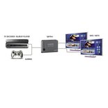 Marmitek Split 312 UHD 4K HDMI Splitter 2-Voudig